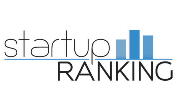 top 6 Start up ranking Bali Destiny Travel